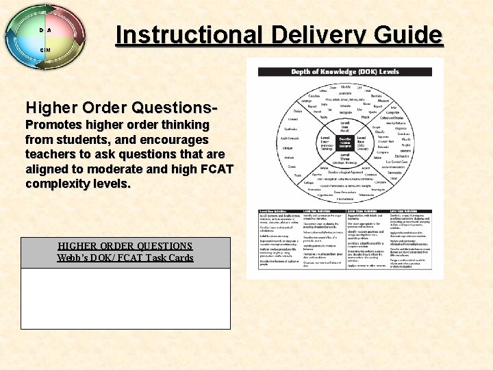 D A CIM Instructional Delivery Guide Higher Order Questions. Promotes higher order thinking from