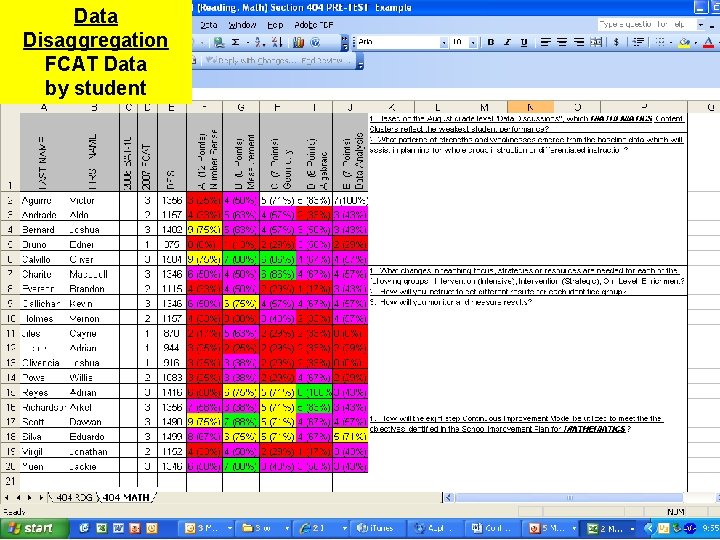 Data Disaggregation FCAT Data by student m 