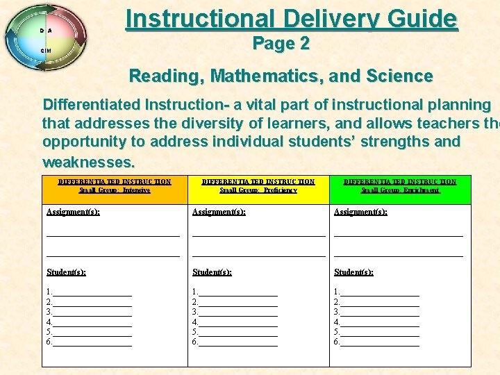 Instructional Delivery Guide D A Page 2 CIM Reading, Mathematics, and Science Differentiated Instruction-