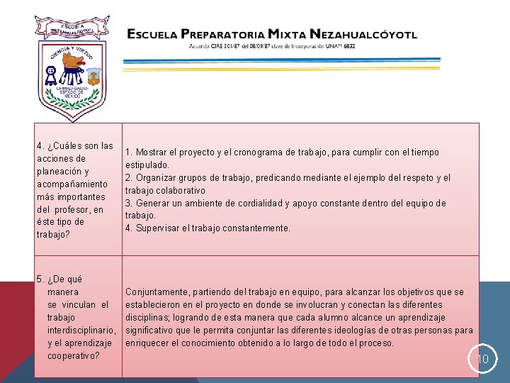 4. ¿Cuáles son las acciones de planeación y acompañamiento más importantes del profesor, en