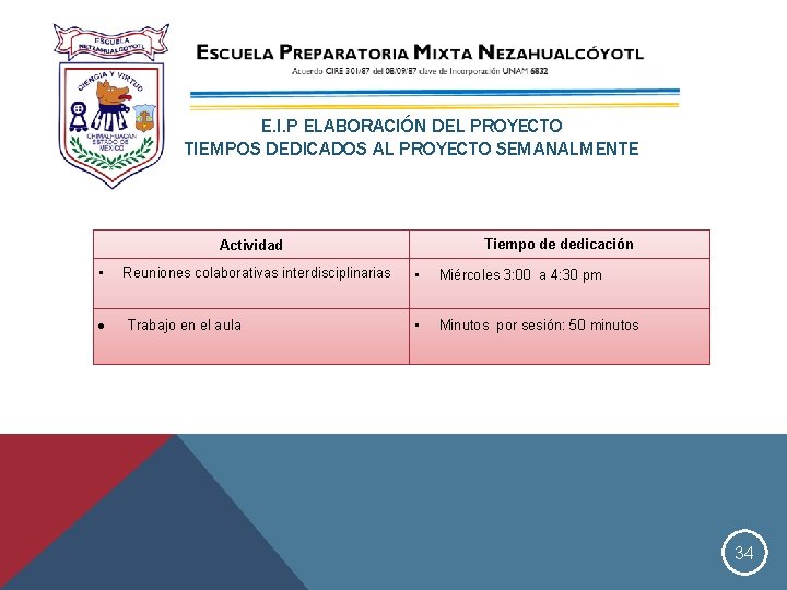 E. I. P ELABORACIÓN DEL PROYECTO TIEMPOS DEDICADOS AL PROYECTO SEMANALMENTE Tiempo de dedicación