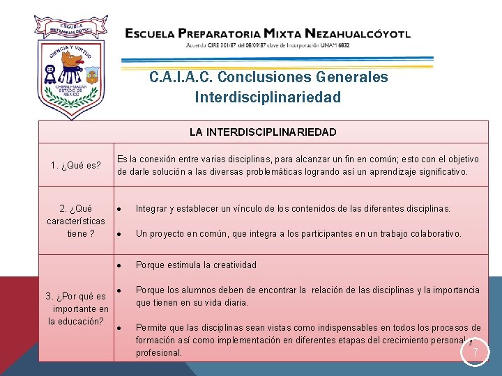 C. A. I. A. C. Conclusiones Generales Interdisciplinariedad LA INTERDISCIPLINARIEDAD 1. ¿Qué es? 2.