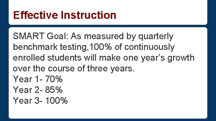 Effective Instruction SMART Goal: As measured by quarterly benchmark testing, 100% of continuously enrolled
