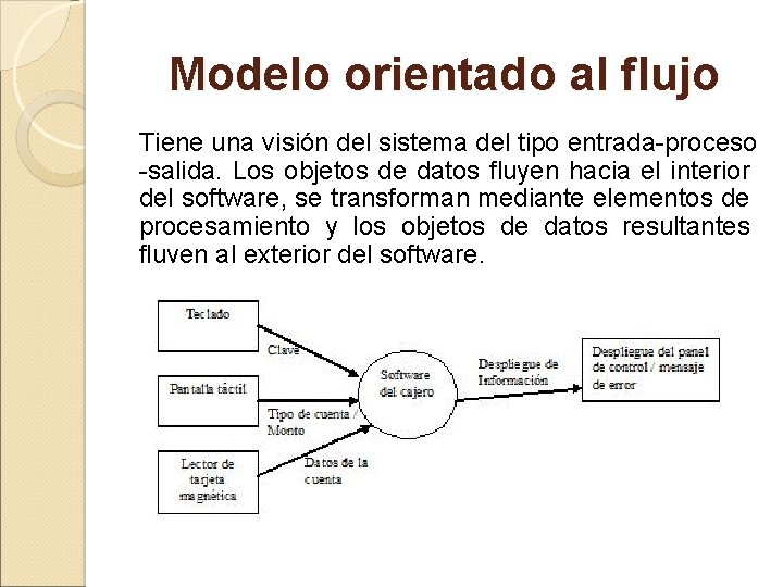 Modelo orientado al flujo Tiene una visión del sistema del tipo entrada-proceso -salida. Los