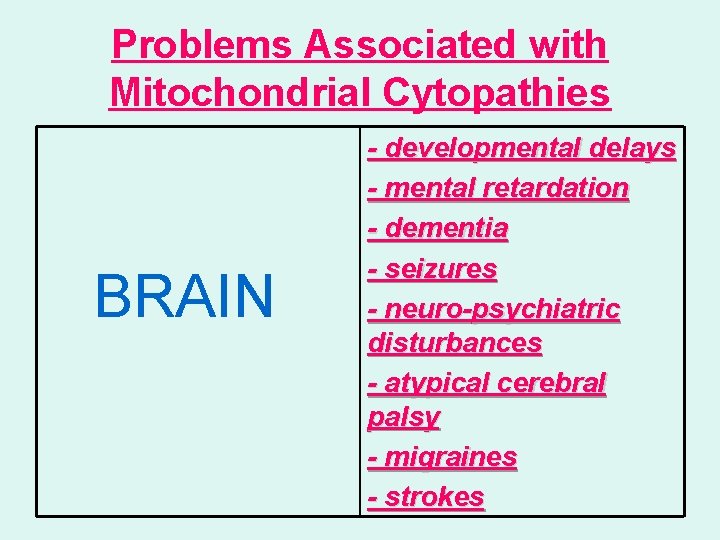 Problems Associated with Mitochondrial Cytopathies BRAIN - developmental delays - mental retardation - dementia