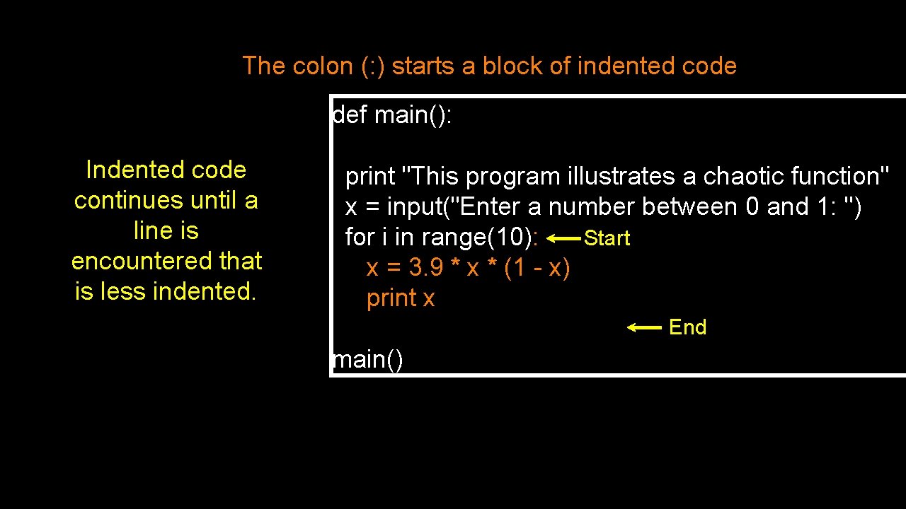 The colon (: ) starts a block of indented code def main(): Indented code