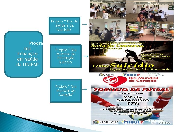 Projeto ‘‘ Dia da Saúde e da Nutrição" Progra ma Educação em saúde da