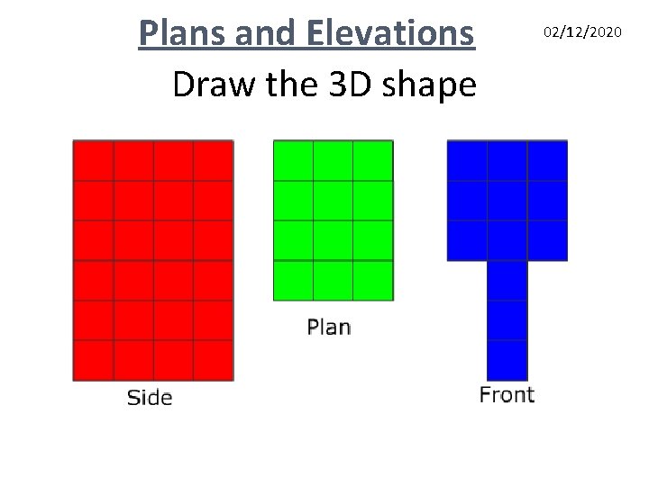 Plans and Elevations Draw the 3 D shape 02/12/2020 