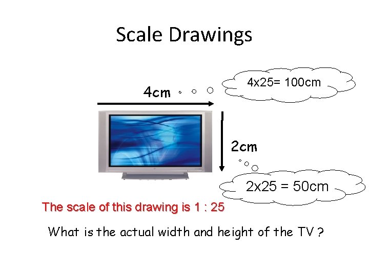 Scale Drawings 4 cm 4 x 25= 100 cm 2 x 25 = 50