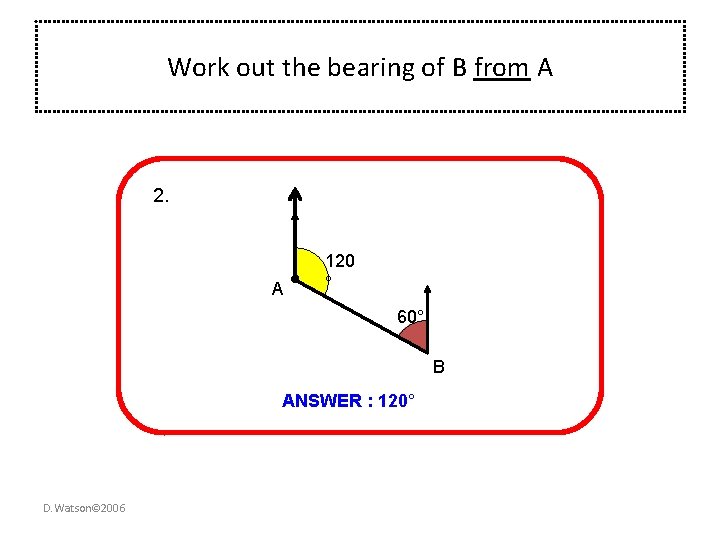 Work out the bearing of B from A 2. A 120 ° 60° B
