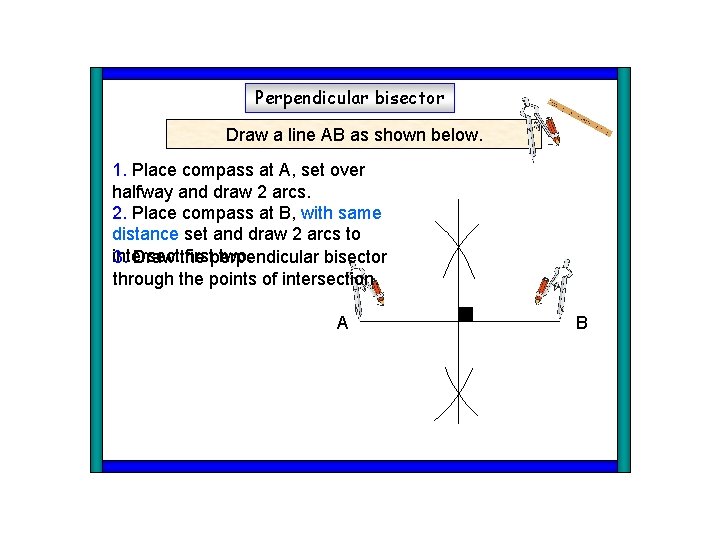 Perpendicular bisector Draw a line AB as shown below. 1. Place compass at A,