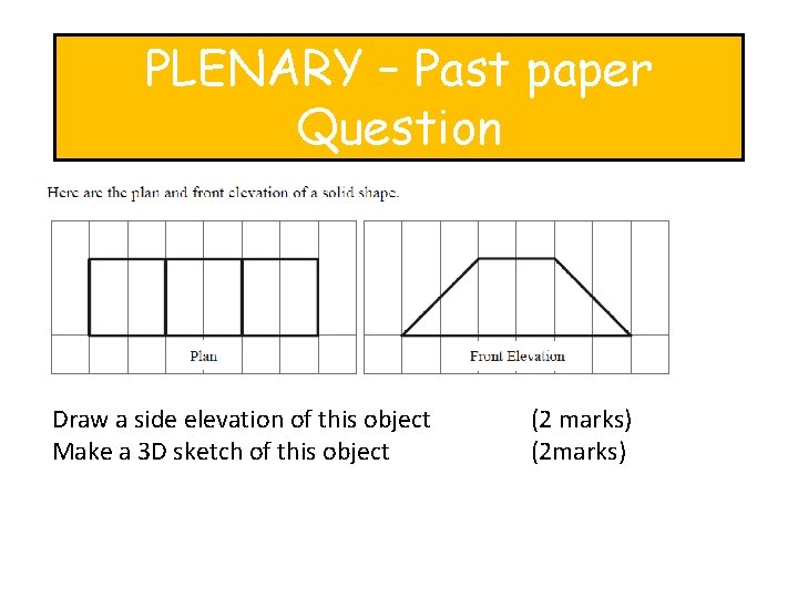 PLENARY – Past paper Question Draw a side elevation of this object Make a