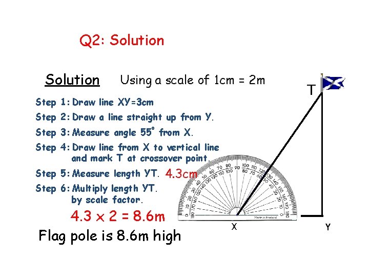 Q 2: Solution Using a scale of 1 cm = 2 m Step 1: