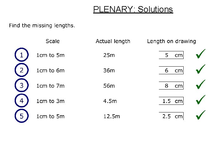 PLENARY: Solutions 