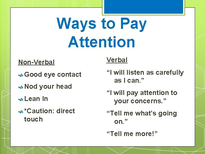 Ways to Pay Attention Non-Verbal Good “I will listen as carefully as I can.