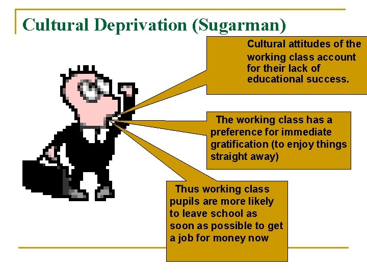 Cultural Deprivation (Sugarman) Cultural attitudes of the working class account for their lack of Cultural Deprivation (Sugarman) Cultural attitudes of the working class account for their lack of