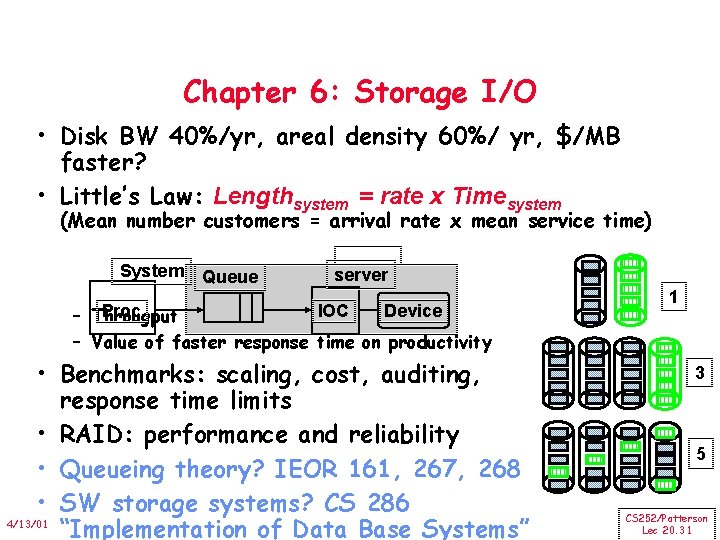 Chapter 6: Storage I/O • Disk BW 40%/yr, areal density 60%/ yr, $/MB faster? Chapter 6: Storage I/O • Disk BW 40%/yr, areal density 60%/ yr, $/MB faster?