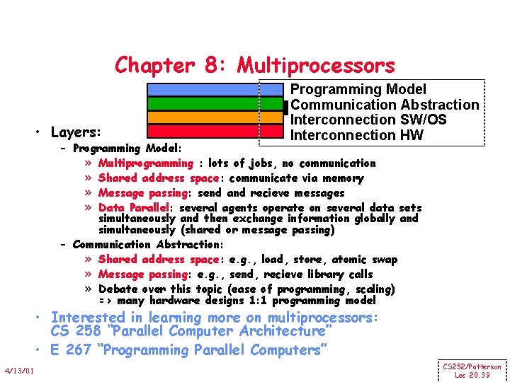 Chapter 8: Multiprocessors • Layers: Programming Model Communication Abstraction Interconnection SW/OS Interconnection HW – Chapter 8: Multiprocessors • Layers: Programming Model Communication Abstraction Interconnection SW/OS Interconnection HW –