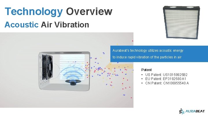 Technology Overview Acoustic Air Vibration Aurabeat’s technology utilizes acoustic energy to induce rapid vibration