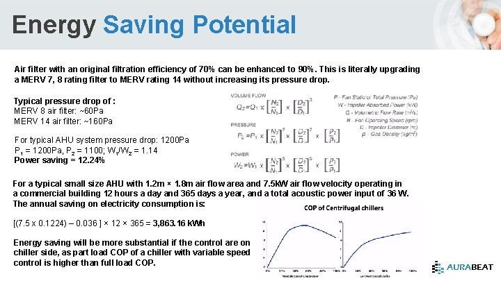 Energy Saving Potential Air filter with an original filtration efficiency of 70% can be