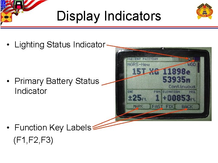 Display Indicators • Lighting Status Indicator • Primary Battery Status Indicator • Function Key