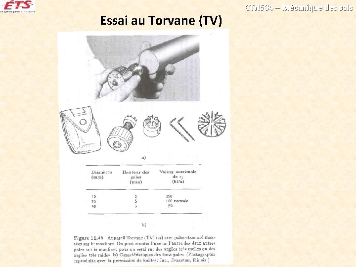 Essai au Torvane (TV) CTN 504 – Mécanique des sols 