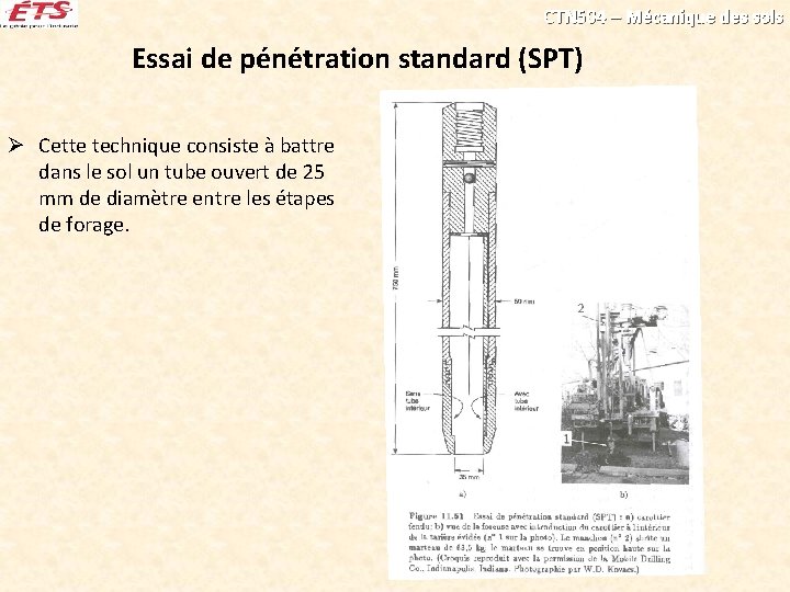 CTN 504 – Mécanique des sols Essai de pénétration standard (SPT) Ø Cette technique