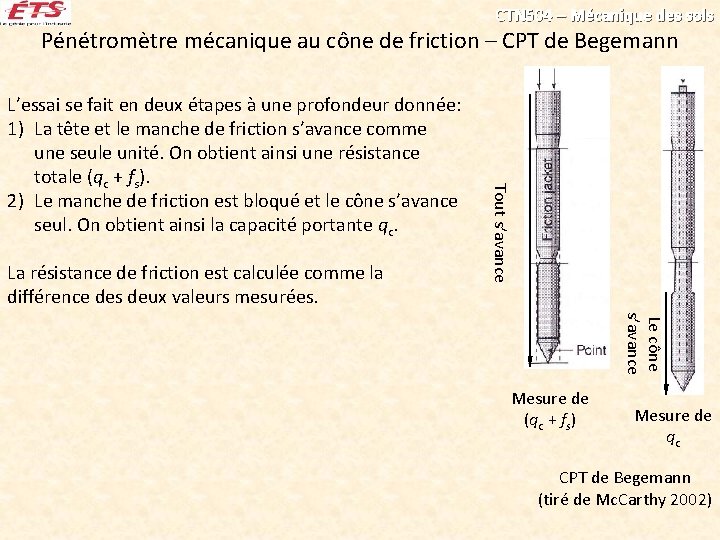 CTN 504 – Mécanique des sols Pénétromètre mécanique au cône de friction – CPT