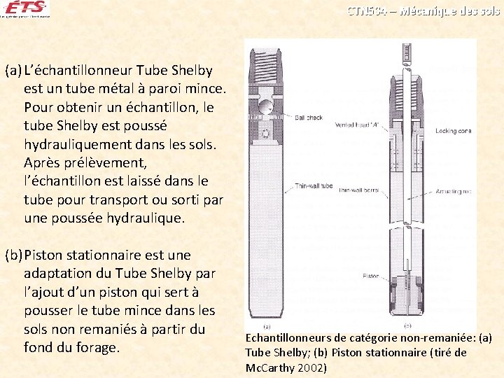 CTN 504 – Mécanique des sols (a) L’échantillonneur Tube Shelby est un tube métal