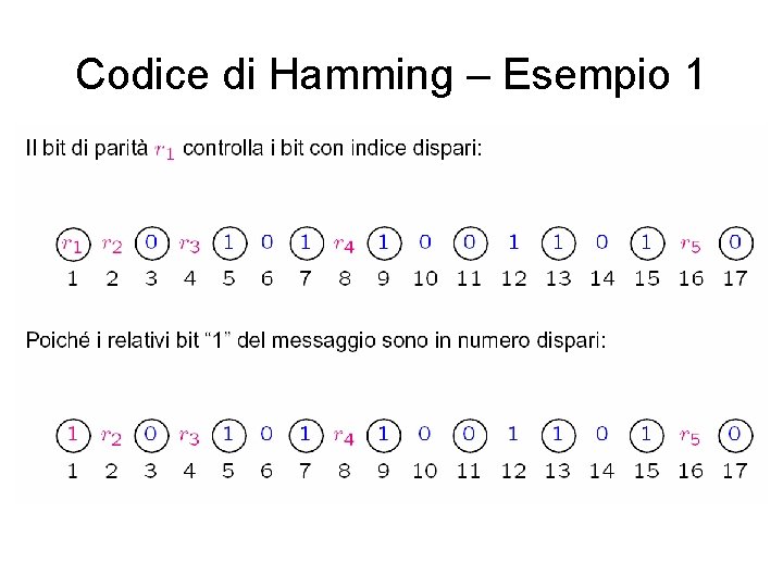 Codice di Hamming – Esempio 1 Codice di Hamming – Esempio 1