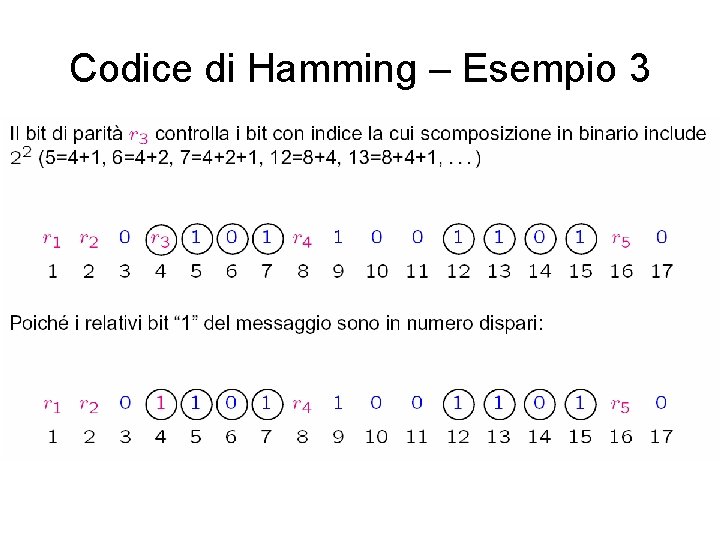 Codice di Hamming – Esempio 3 Codice di Hamming – Esempio 3