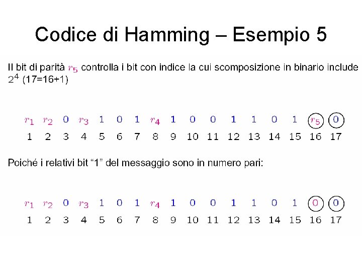 Codice di Hamming – Esempio 5 Codice di Hamming – Esempio 5