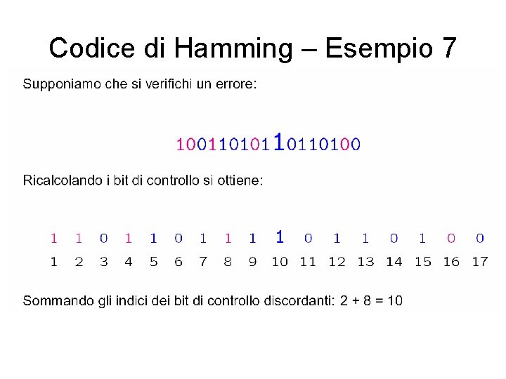 Codice di Hamming – Esempio 7 Codice di Hamming – Esempio 7