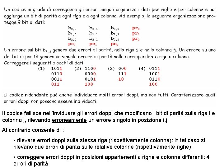 Il codice fallisce nell’inviduare gli errori doppi che modificano i bit di parità sulla Il codice fallisce nell’inviduare gli errori doppi che modificano i bit di parità sulla