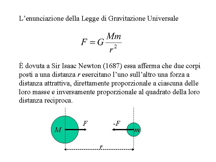 L’enunciazione della Legge di Gravitazione Universale È dovuta a Sir Isaac Newton (1687) essa