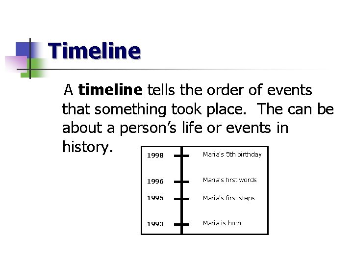 Timeline A timeline tells the order of events that something took place. The can