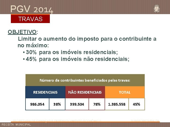 PGV 2014 TRAVAS OBJETIVO: Limitar o aumento do imposto para o contribuinte a no