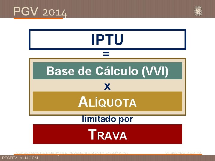 PGV 2014 IPTU = Base de Cálculo (VVI) x ALÍQUOTA limitado por TRAVA SECRETARIA