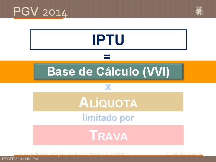 PGV 2014 IPTU = Base de Cálculo (VVI) x ALÍQUOTA limitado por TRAVA SECRETARIA