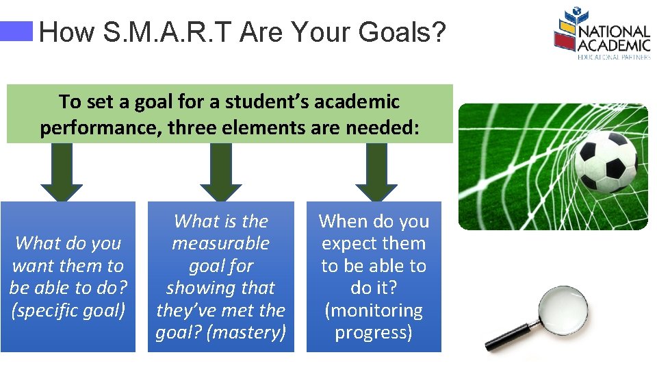 How S. M. A. R. T Are Your Goals? To set a goal for