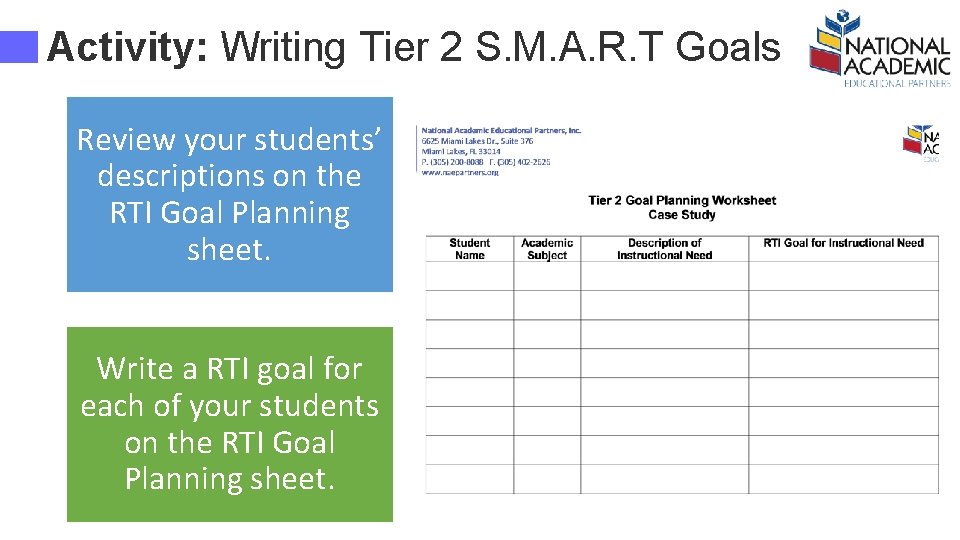 Activity: Writing Tier 2 S. M. A. R. T Goals Review your students’ descriptions