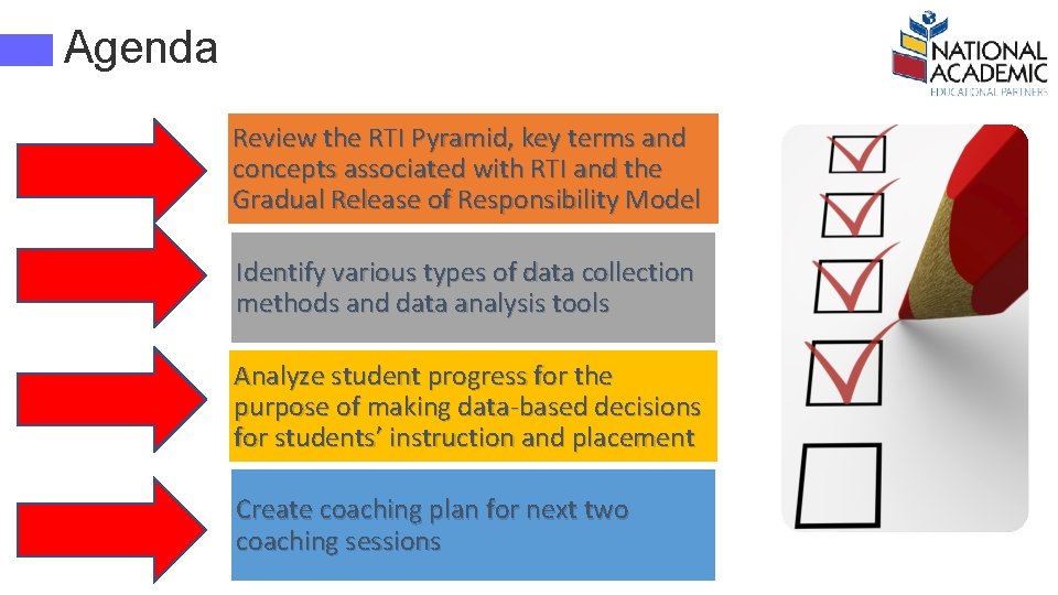 Agenda 1 Review the RTI Pyramid, key terms and concepts associated with RTI and