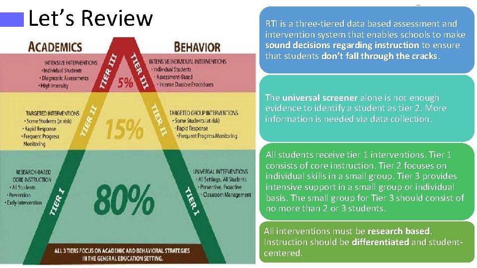 Let’s Review RTI is a three-tiered data based assessment and intervention system that enables