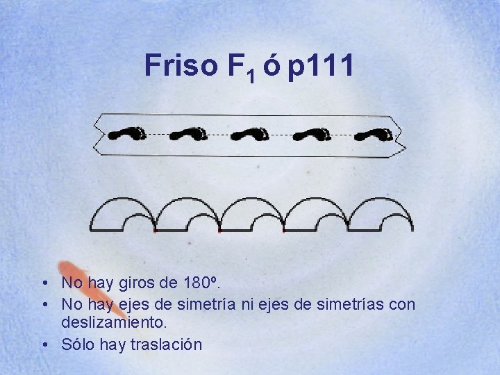 Friso F 1 ó p 111 • No hay giros de 180º. • No