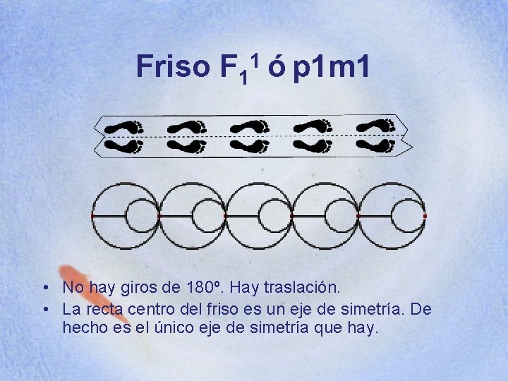 Friso F 11 ó p 1 m 1 • No hay giros de 180º.