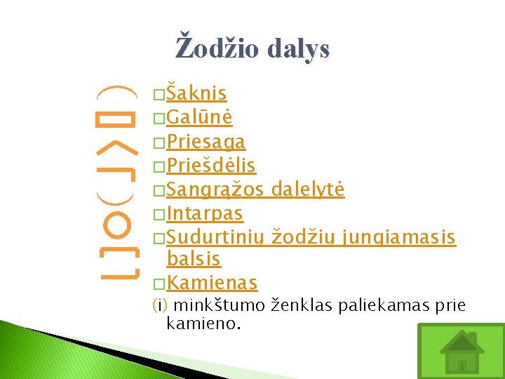 Žodžio dalys � Šaknis � Galūnė � Priesaga � Priešdėlis � Sangrąžos dalelytė �