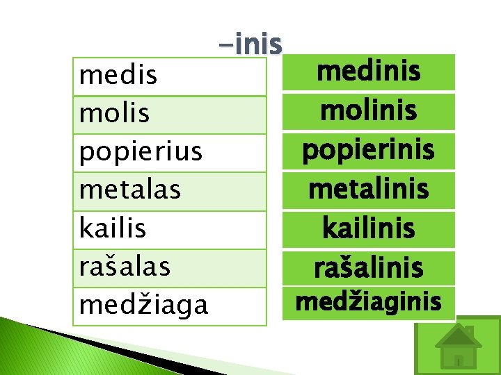 medis molis popierius metalas kailis rašalas medžiaga -inis medinis molinis popierinis metalinis kailinis rašalinis