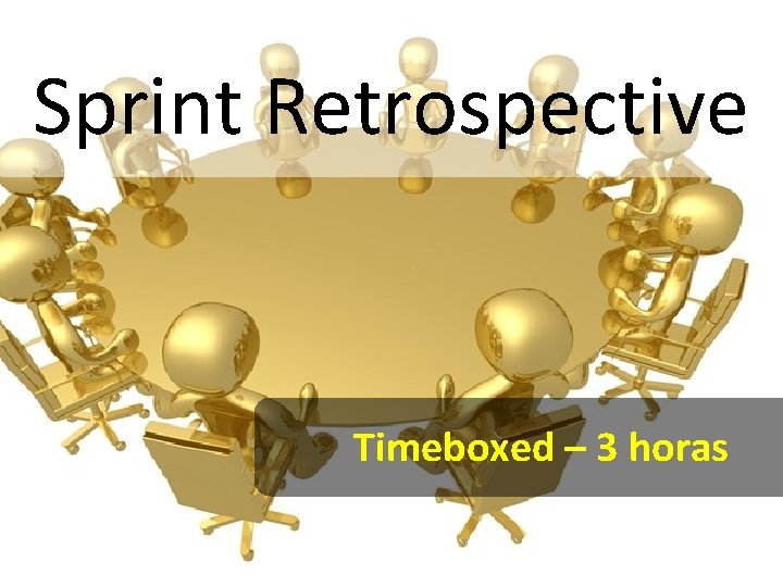 Sprint Retrospective Timeboxed – 3 horas 