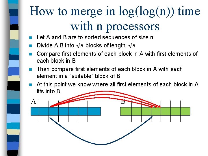 How to merge in log(n)) time with n processors n n n A Let