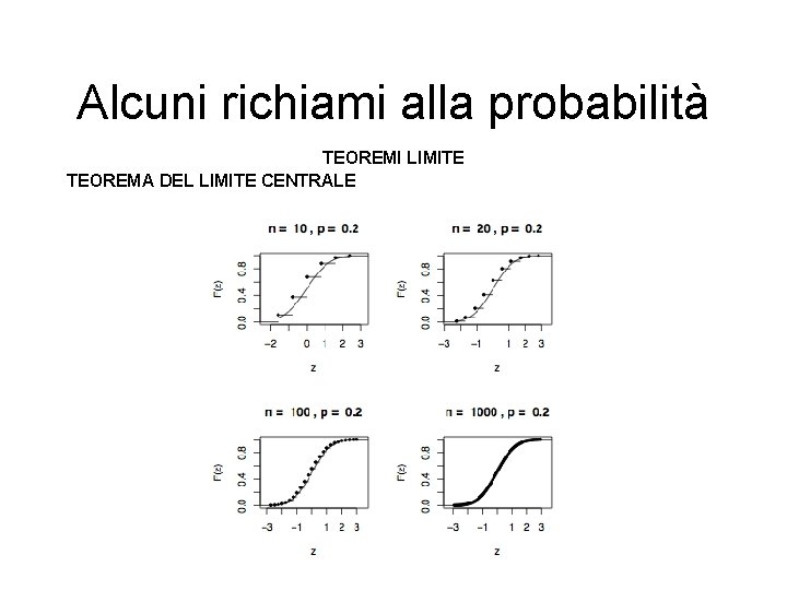 Alcuni richiami alla probabilità TEOREMI LIMITE TEOREMA DEL LIMITE CENTRALE 